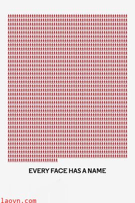 每一张脸都有一个名字